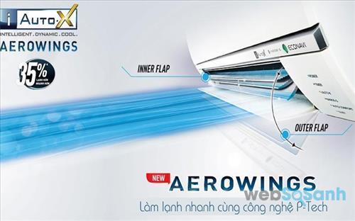 máy lạnh panasonic đời mới 2017