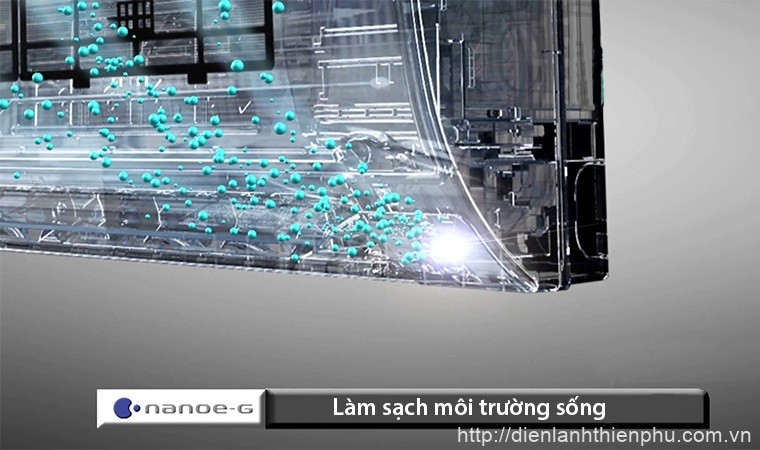 Top 5 điều hòa Panasonic 1 HP giá rẻ đáng mua