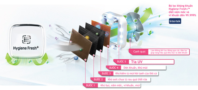 Bạn nên sử dụng tủ lạnh có công nghệ diệt khuẩn