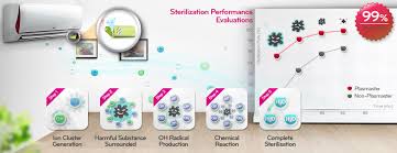 Những đặc điểm công suất những hướng dẫn cách chọn mua điều hòa hợp túi tiền sử dụng cấn tốt đảm bảo nếu bạn đọc kỹ cách chọn mua đều hòa của chúng tôi.