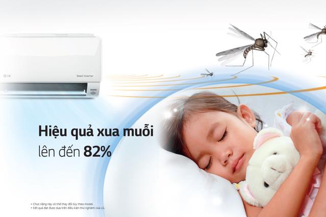 Các tính năng cần lưu ý khi chọn điều hòa cho phòng trẻ nhỏ