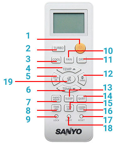 Cách sử dụng Máy Lạnh (Điều hòa) Aqua Sanyo SAP-KCRV9WGS
