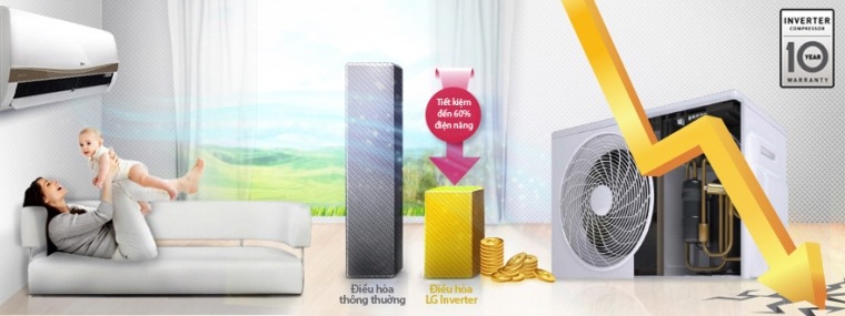 Chọn máy lạnh nào cho phòng ngủ