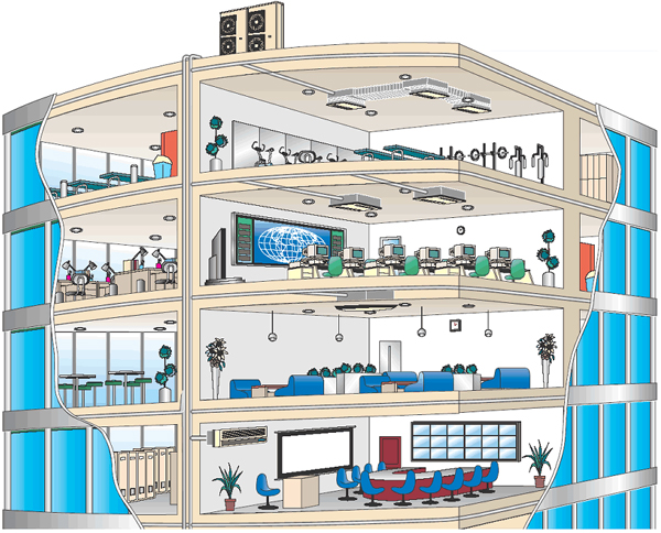 Chọn mua điều hòa trung tâm như thế nào cho phù hợp với công trình