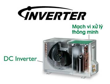 Có nên mua điều hòa inverter tiết kiệm điện không? điều hòa inverter hãng nào tốt