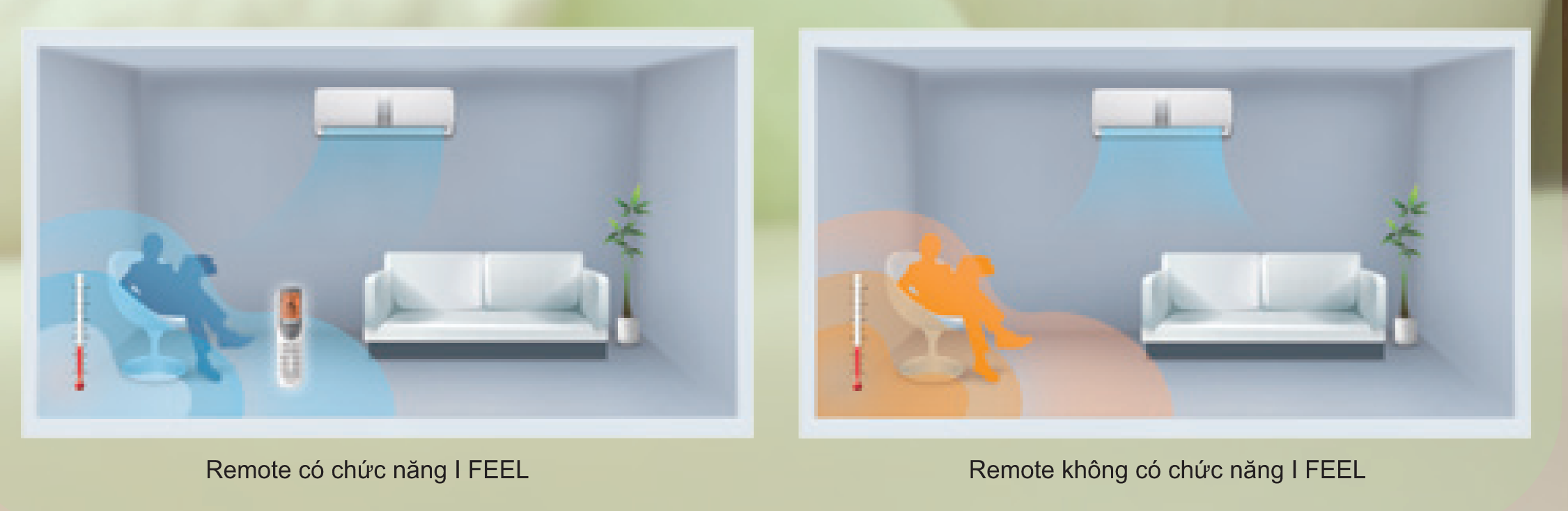 Đánh giá điều hòa Gree inverter GWC09MA-K3DNE2L