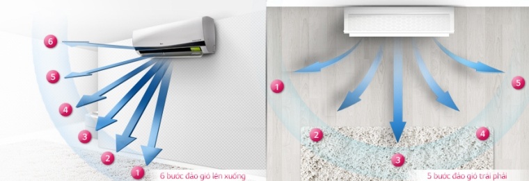 Máy lạnh LG có tốt không?