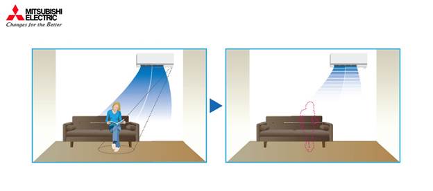 mắt thần thông minh tự động điều chỉnh nhiệt độ phòng giúp giảm hao phí điện