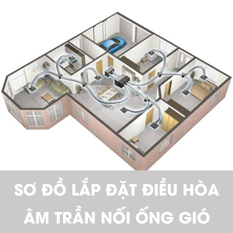 Điều hòa âm trần nối ống gió có tốt không? mua điều hòa nối ống gió hãng nào tốt nhất?