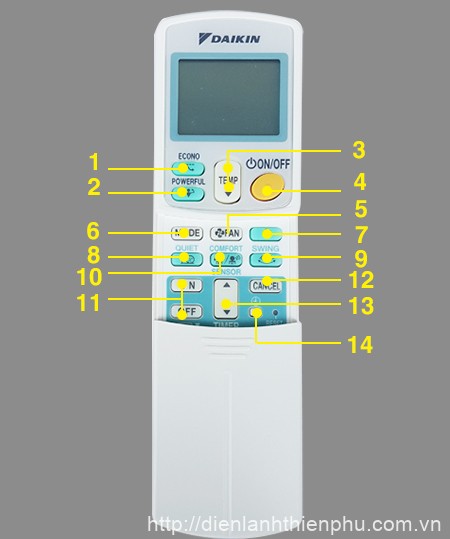 Hướng dẫn sử dụng Điều hòa Daikin FTKS50GVMV