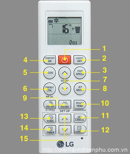 Hướng dẫn sử dụng điều khiển điều hòa LG V13END