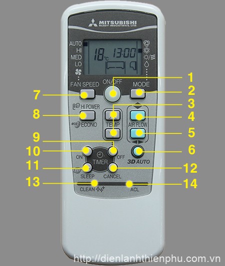 Hướng dẫn sử dụng điều khiển điều hòa Mitsubishi Heavy SRK13CRS-S5