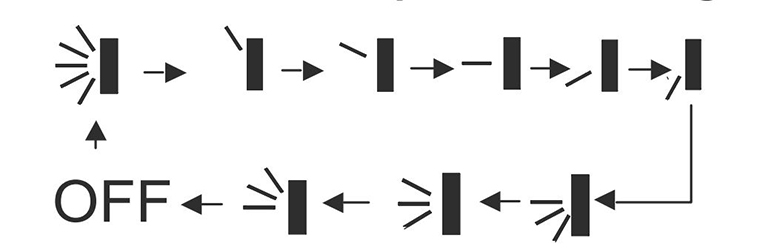 Cách điều khiển điều hòa Sanyo