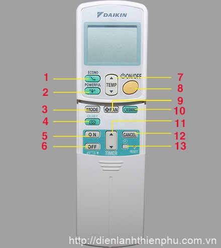 Hướng dẫn sử dụng điều khiển điều hòa daikin FTKC60NVMV