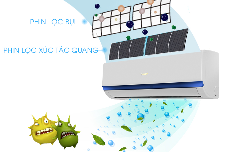 Công nghệ kháng khuẩn, khử mùi ưu việt