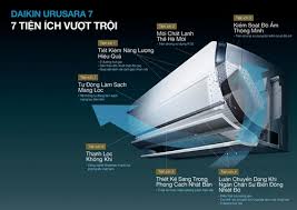 dieu-hoa-daikin-ma-loi-c9-cach-sua-chua