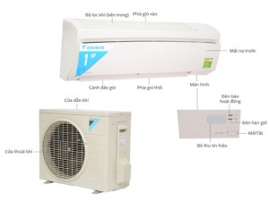 tim-ma-loi-l4-dieu-hoa-daikin-ma-loi-l5-cach-sua