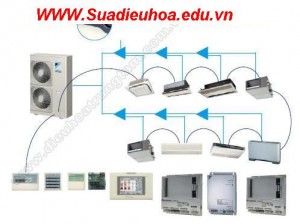 nhan-thau-ve-sinh-dieu-hoa-tai-cac-do-thi