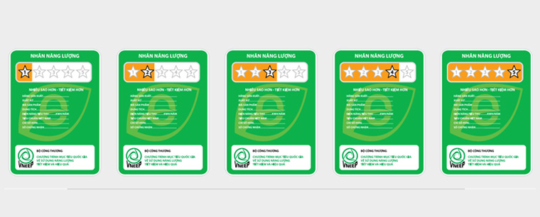 Những dấu hiệu giúp chọn mua điều hòa tiết kiệm điện tối đa