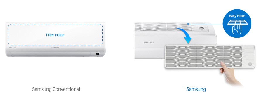 Những điểm nổi bật trên điều hòa Samsung mới