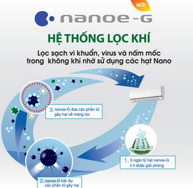 Những điều cần quan tâm khi mua điều hòa cho mùa hè 2017