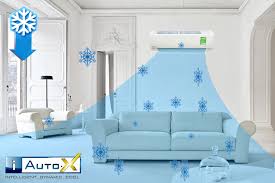 Những lưu ý khi chọn mua điều hòa