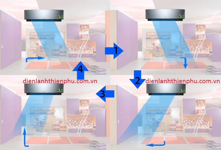 điều hòa đaikin làm lạnh nhanh