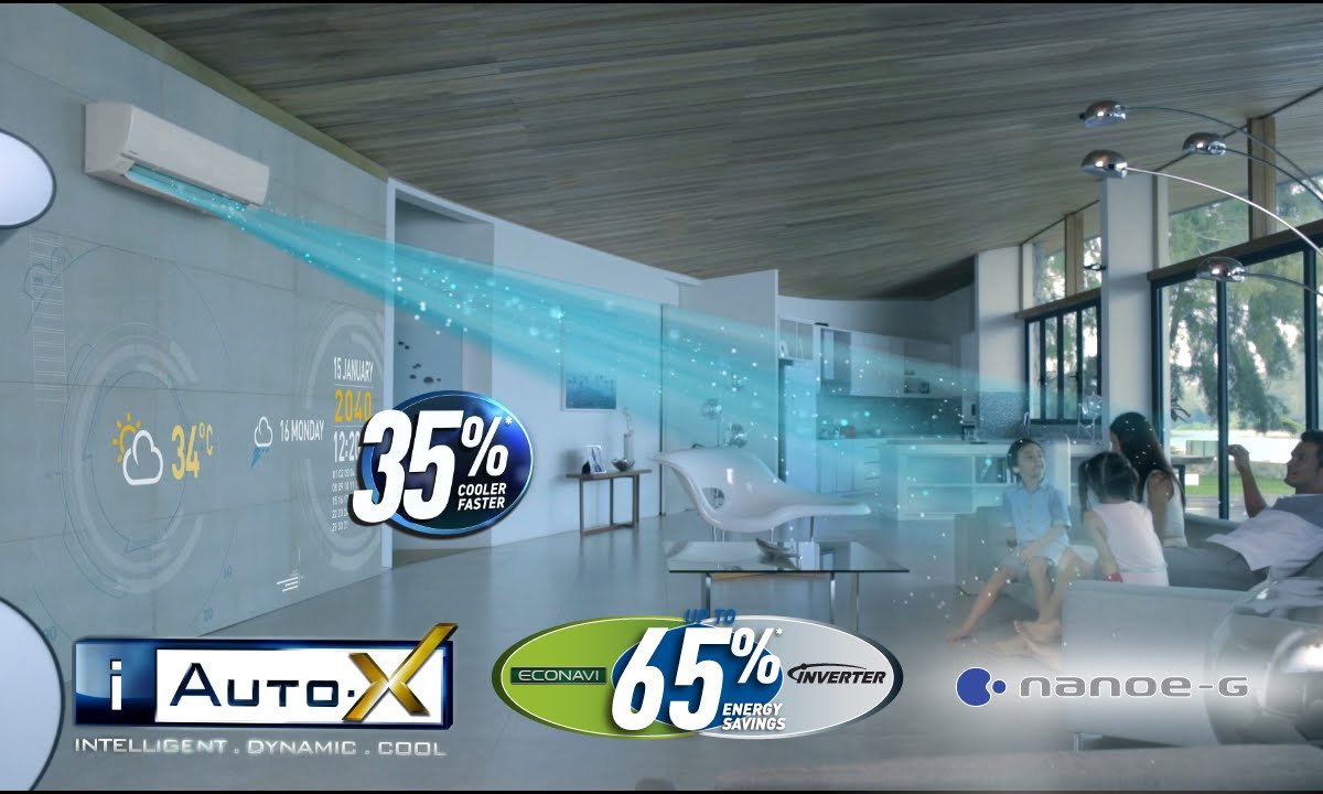 Những tính năng nổi bật trên điều hòa Panasonic