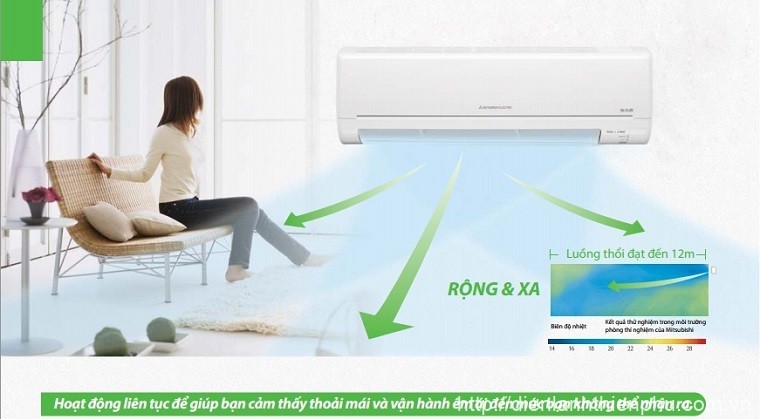 So sánh điều hòa Panasonic và điều hòa Mitsubishi Electric
