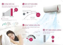 dieu hoa thong minh Nhiều người muốn tìm kiếm loại điều hòa thông minh có một thế hệ điều hòa thông minh tối ưu cho người dùng đã có mặt trên thị trường Việt Nam