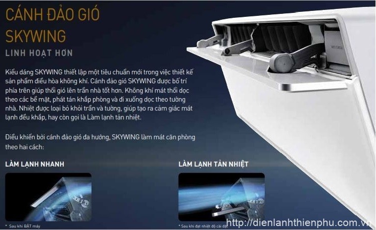 Cánh đảo gió Skywing trên máy lạnh Sky Series của Panasonic