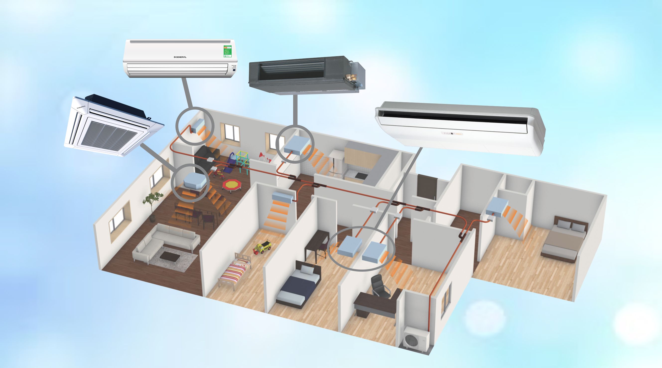 Tìm hiểu điều hòa Multi General giá rẻ