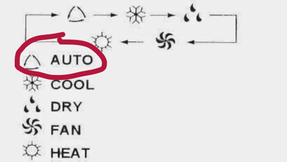 Tìm hiểu những ký hiệu lạ trên điều khiển điều hòa