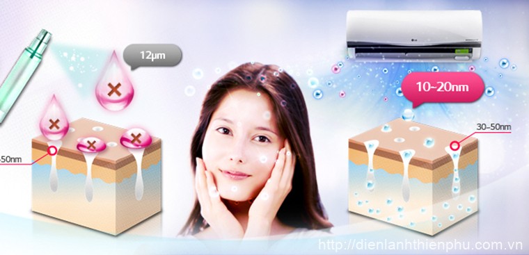 Tìm hiểu những tính năng trên điều hòa LG