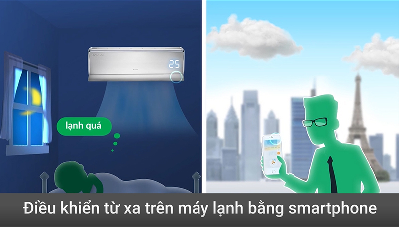 Tìm hiểu tính năng điều khiển điều hòa Gree bằng smartphone
