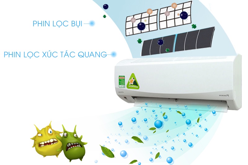 điều hòa đaikin 12000btu