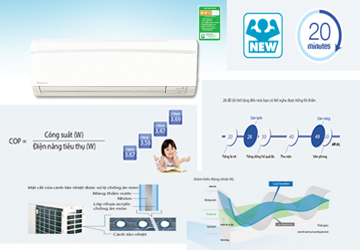 Top điều hòa đaikin, panasonic 9000Btu - Hấp dẫn nhất thị trường và sử dụng nhiều nhất năm