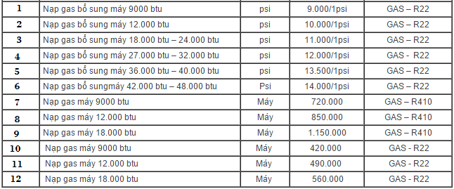 bang-gia-nap-ga-dieu-hoa bang-gia-nap-ga-dieu-hoa